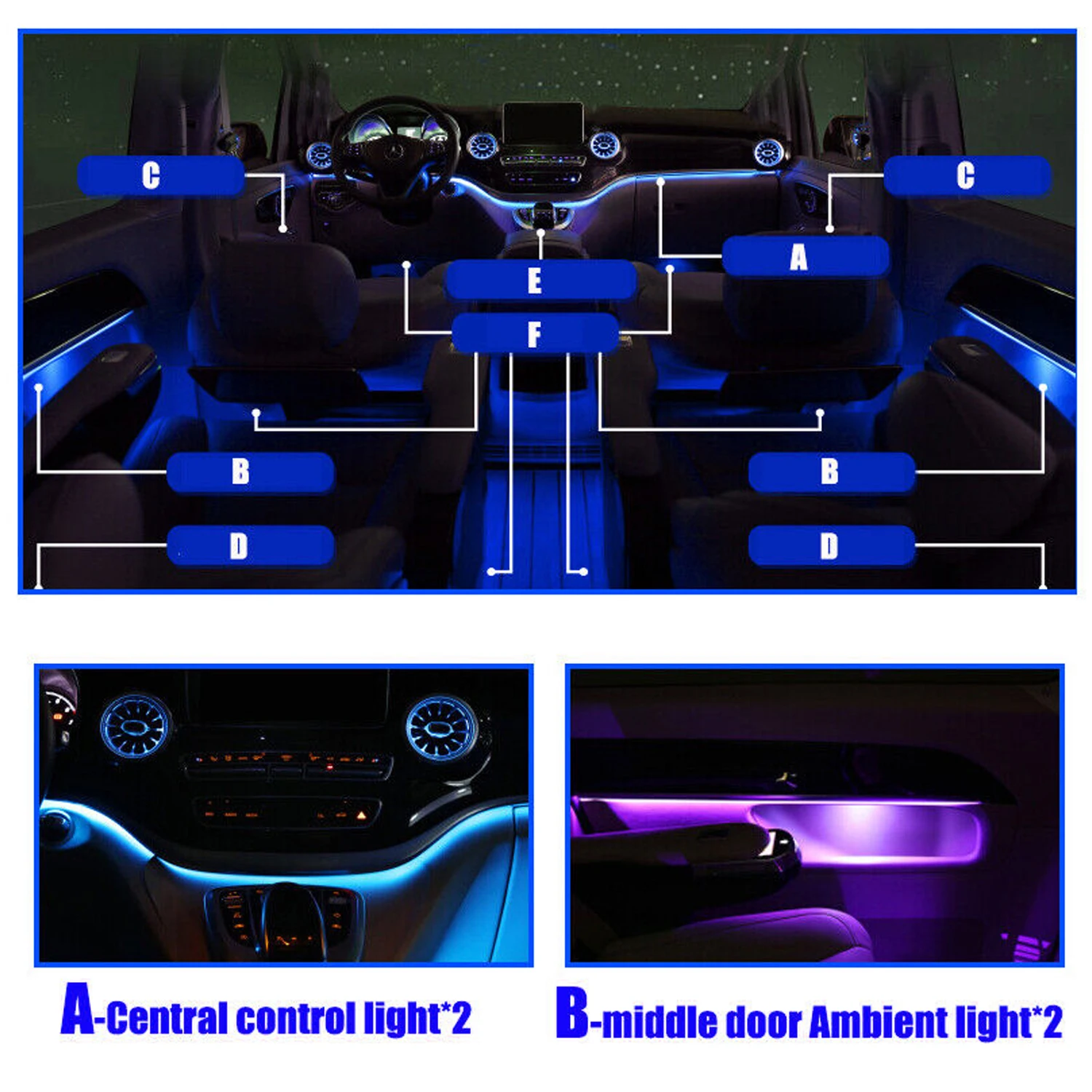 مجموعة مصابيح جو الضوء المحيط LED مكونة من 64 لونًا لسيارة Mercedes-Benz V Class W447