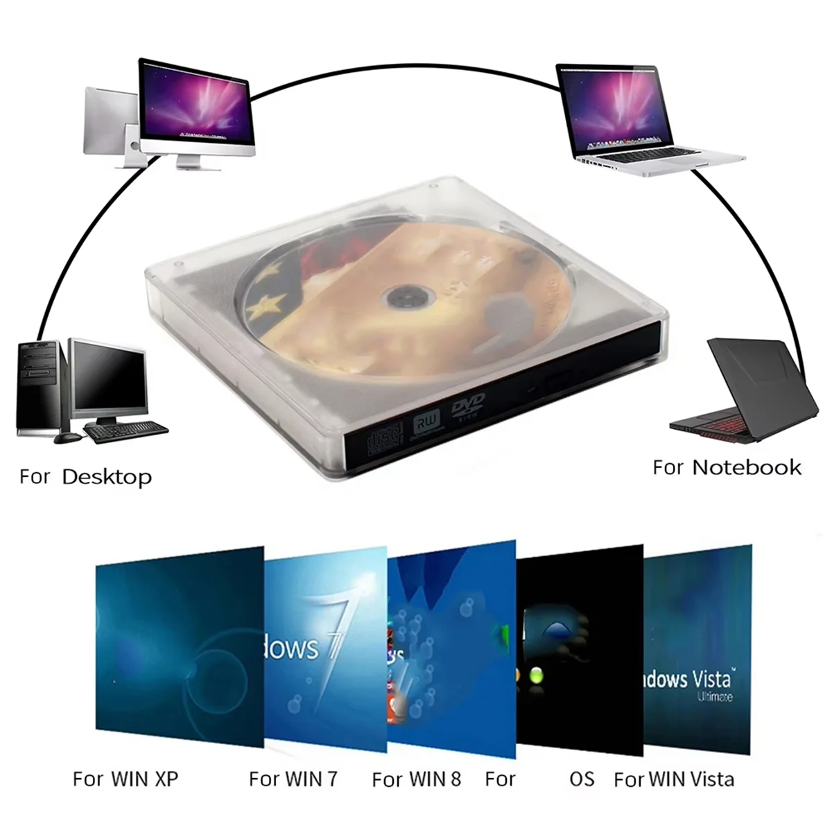 ABME المحمولة CD/DVD الموقد USB 3.0 نوع C رقيقة جدا محرك أقراص DVD Rom في الهواء الطلق DVD سائق إلغاء الضوضاء قارئ بصري