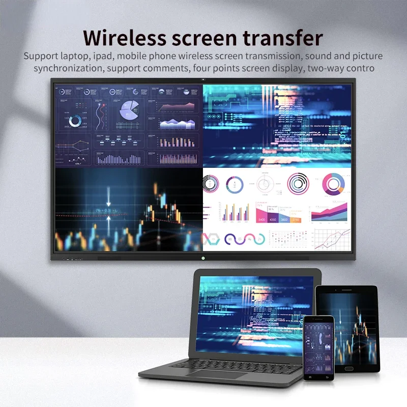 

55 inch Multi Touch Interactive Whiteboard Flat Panel Smart Board for Office and Classroom