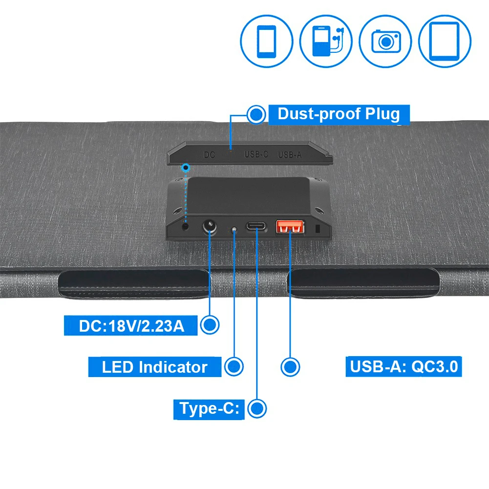 

60W Folding Solar Panel with Type-c/USB/DC Ports Foldable Solar Charger IP65 Waterproof Battery Charger Outdoor Phone Power Bank