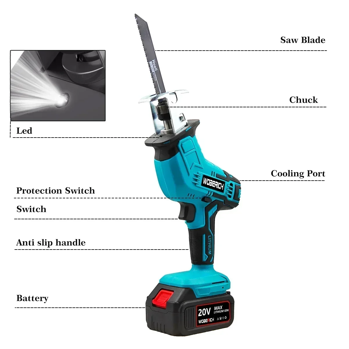 18V Cordless Reciprocating Saw Handsaw Saber Multifunction Saw for Metal Wood Pipe Cutting with 4 Blades Kit For Makita battery