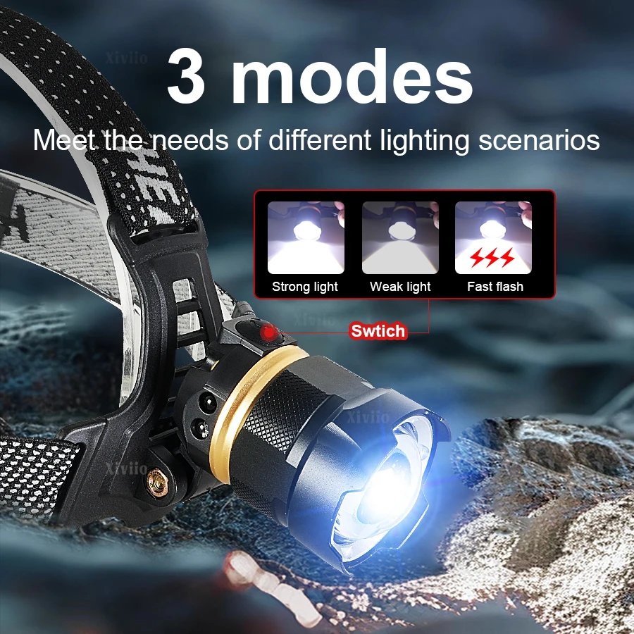 2025 New High Powerful Sensor LED Headlight Long Range Type-c Rechargeable Head Flashlight Camping Fishing Zoomable Head Torch