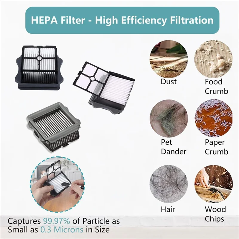 Tineco S5 / S5 Pro / S5 Pro 2 / S5 Blueコードレスウェットドライ掃除機用調理家電ブラシローラーとHEPAフィルター交換