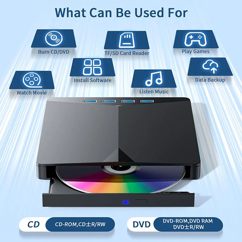 External DVD Drive for Laptop PC Portable CD/DVD ROM Player Burner with SD TF Card Slots USB3.0 Optical Drives