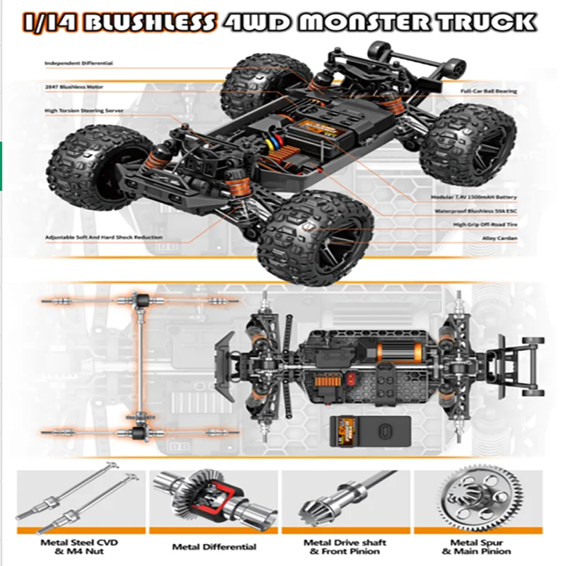 Samochód RC HOSPEED 1:18 Bezszczotkowy 1:14 Szczotkowany Wysokiej Prędkości 4WD RC Samochód Pustynny 2.4G Pełnokształtny RC Pojazd Terenowy Model Pickup