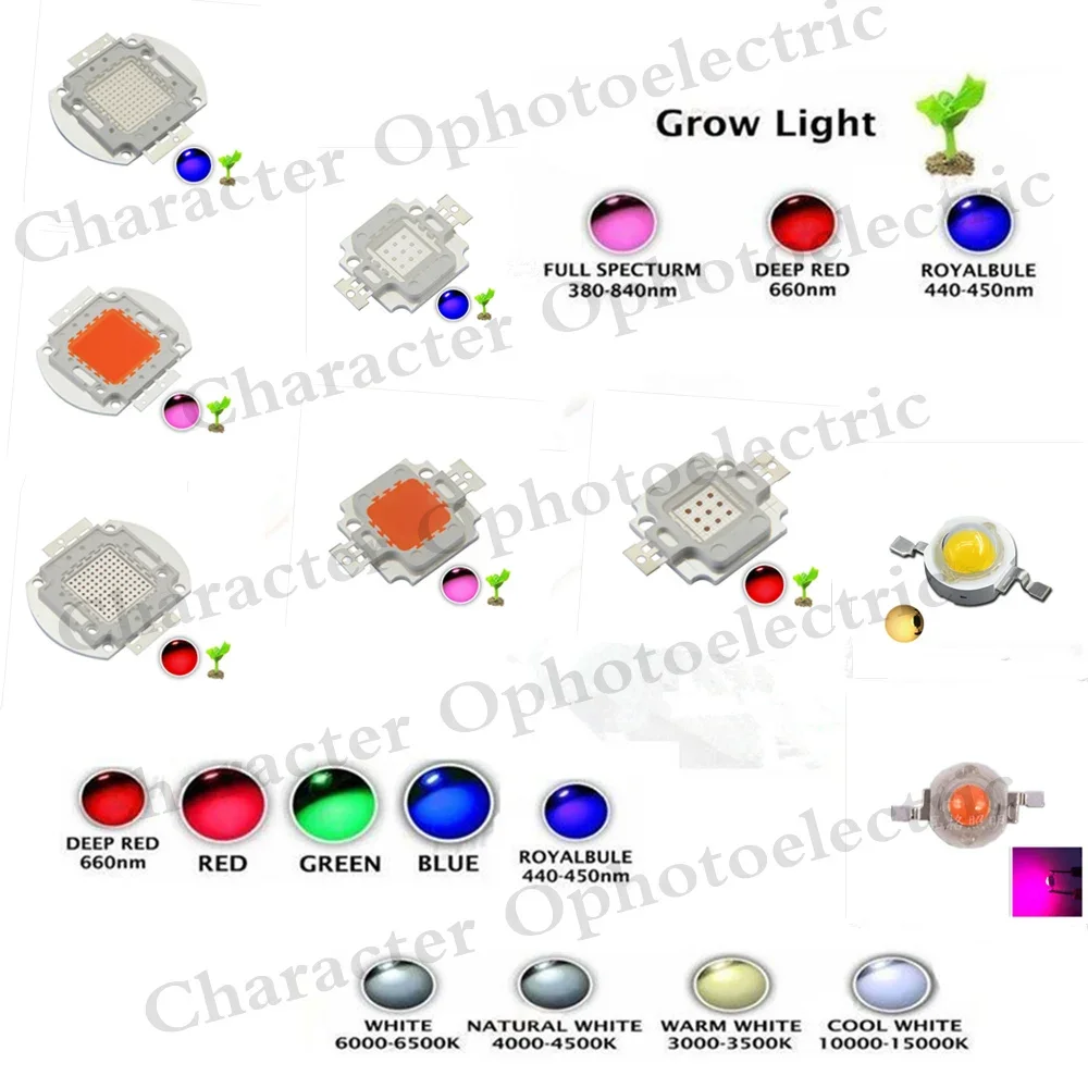 Hydroponic LED Plant Grow light chip Full spectrum Royal Blue 450NM Deep Red 660NM Ultraviolet led1W 3W 5W 10W 20W 30W 50W 100W
