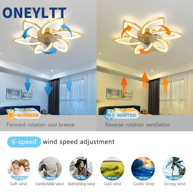 Imagem -06 - Nova Flor Led Ventilador de Teto Lâmpada com Controle Remoto Velocidade Ajustável Regulável Balançando Cabeça Luz Teto para Sala Estar Quarto