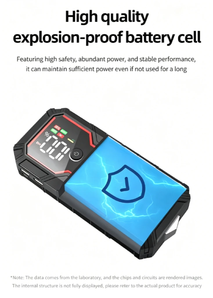 12V Car Jump Starter, Portable Power Bank & 4-Mode LED Flashlight, Novice-Friendly Emergency Kit