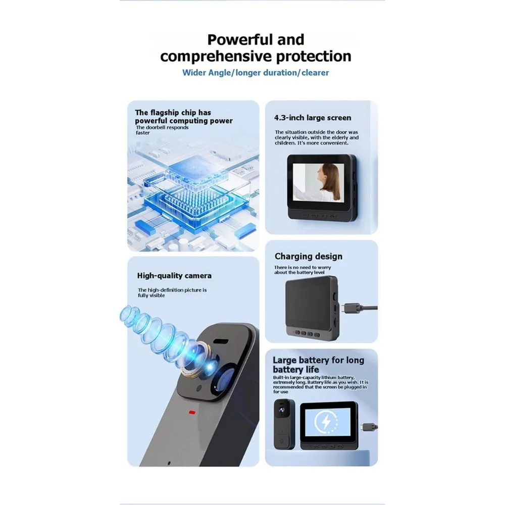 SHGO-Wireless Doorbell Camera With Monitor Smart Video Doorbell System 2-Way Audio Home Security Intercom Kit