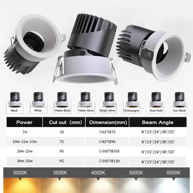 

Monitors Ceiling Cabinets Spotlight Bulbs Small Size 15w Frame Round Products Light Emitting Diode Ceiling Light Cc 220V Neon
