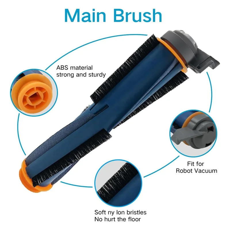 

N11R Vacuum Replacement Parts For Shark RV2310/RV2310AE 1 Main Brush+2 Hepa Filters+6 Side Brush+1 Cleaning Tool