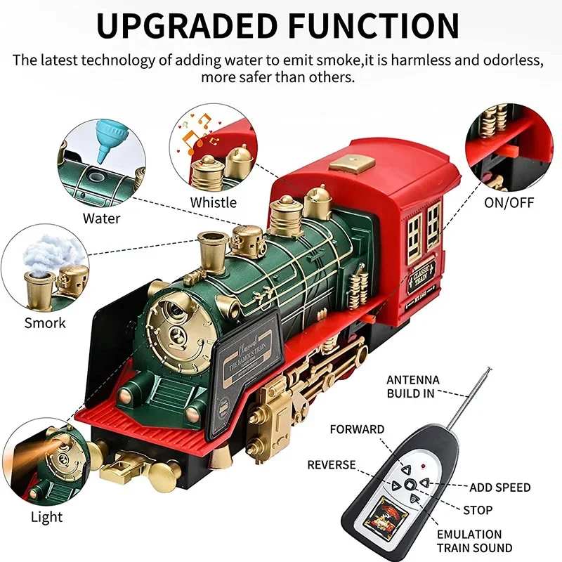 remote control car toy-new classical steam train,cool light fart spray,toys for kids funny gift,cool stuff  rail cars,rc crawler