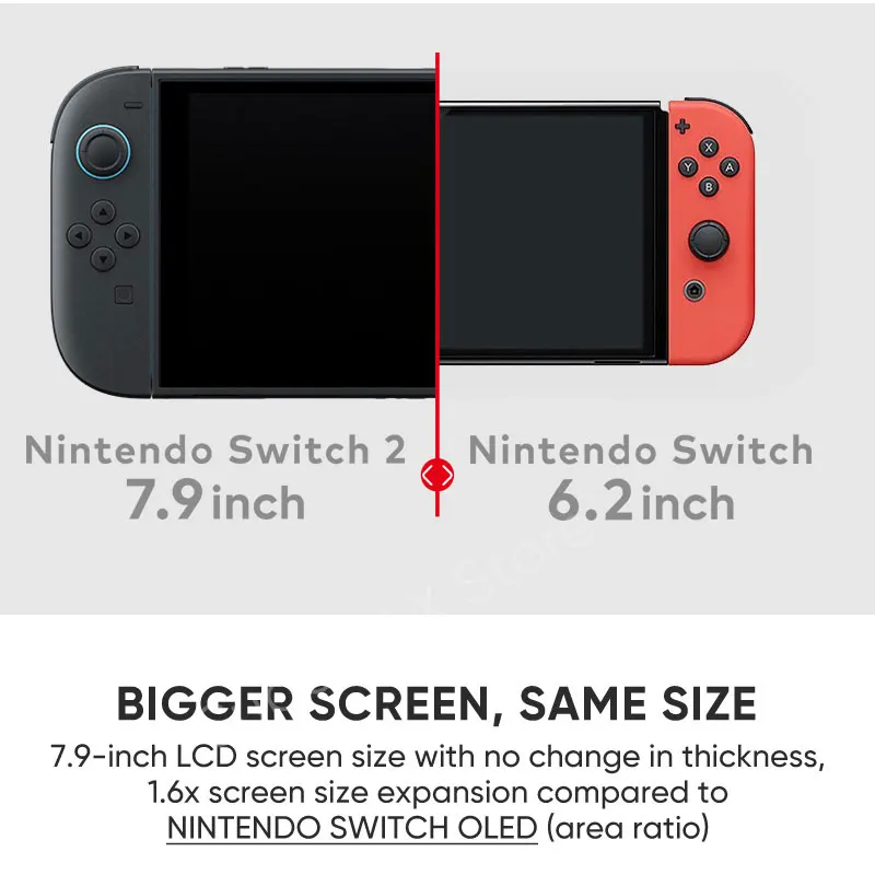 Рисунок 4 - 【Brand+】Nintendo Switch 2 с Mario Kart World 7