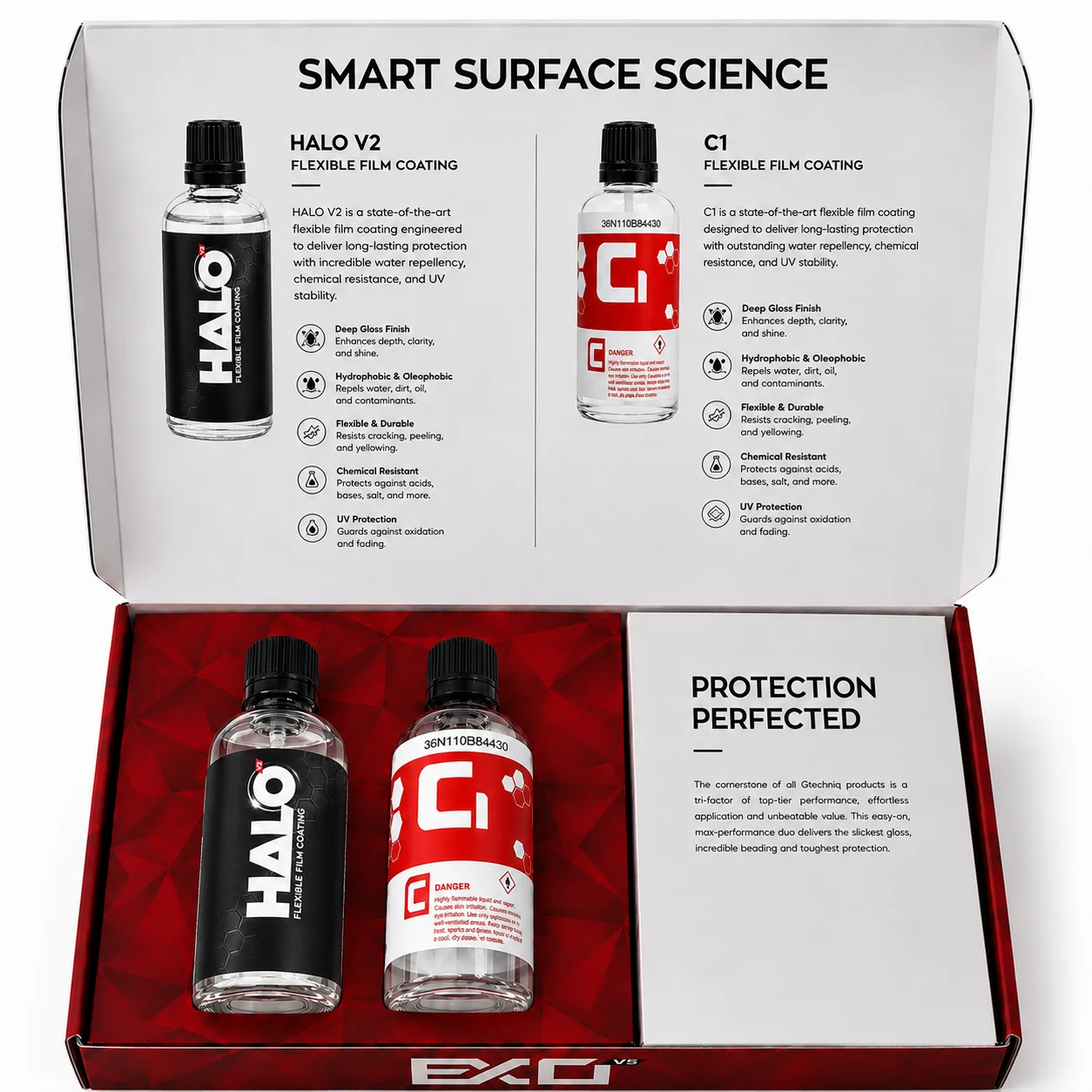 HALO V2 + C1 Car Coating Kit Flexible Film Protection Hydrophobic High Gloss UV Chemical Resistant Automotive Surface Coating