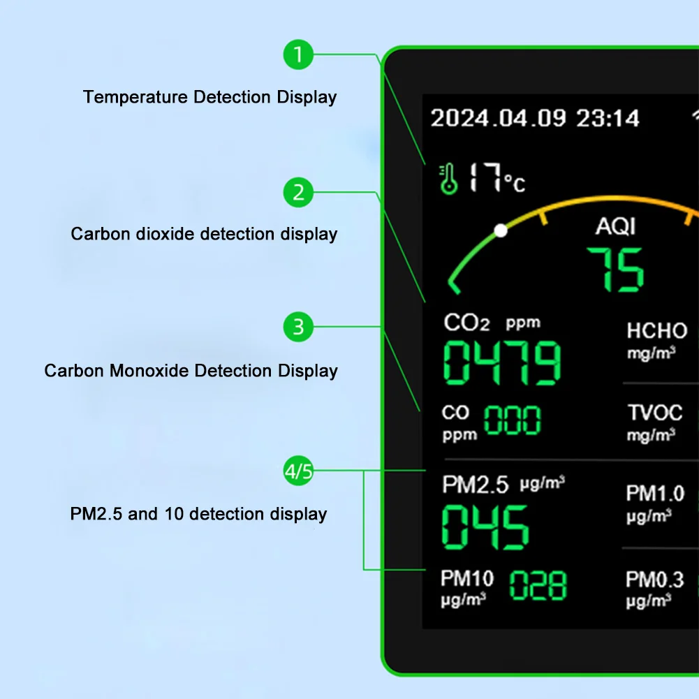 

Многофункциональный портативный монитор качества воздуха в помещении 15-в-1 с Wi-Fi, TFT-дисплеем, измерением AQI, PM0.3, PM1.0, PM2.5, PM10, управлением через приложение и функцией часов