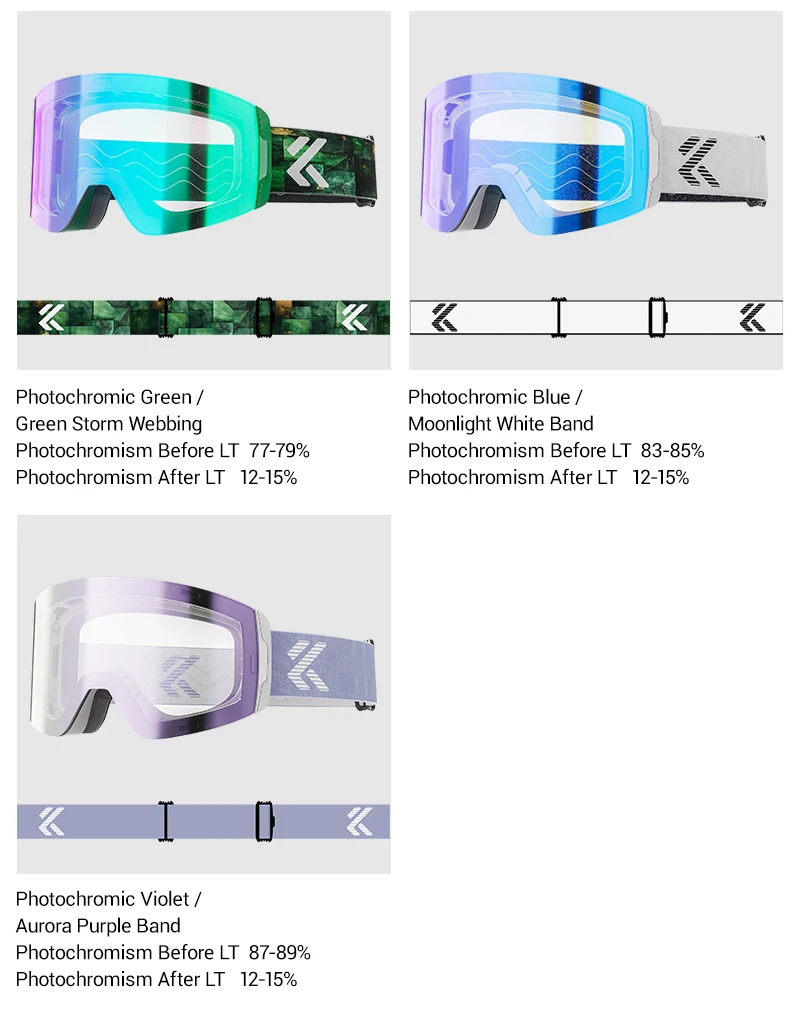 Kapvoe Neue Outdoor Photochromatische Skibrille mit Anti-Beschlag-Gläsern, UV400-Schutz, Skibrille für Männer und Frauen, Schnee-Sonnenbrille, Sportbrille – Detail 18