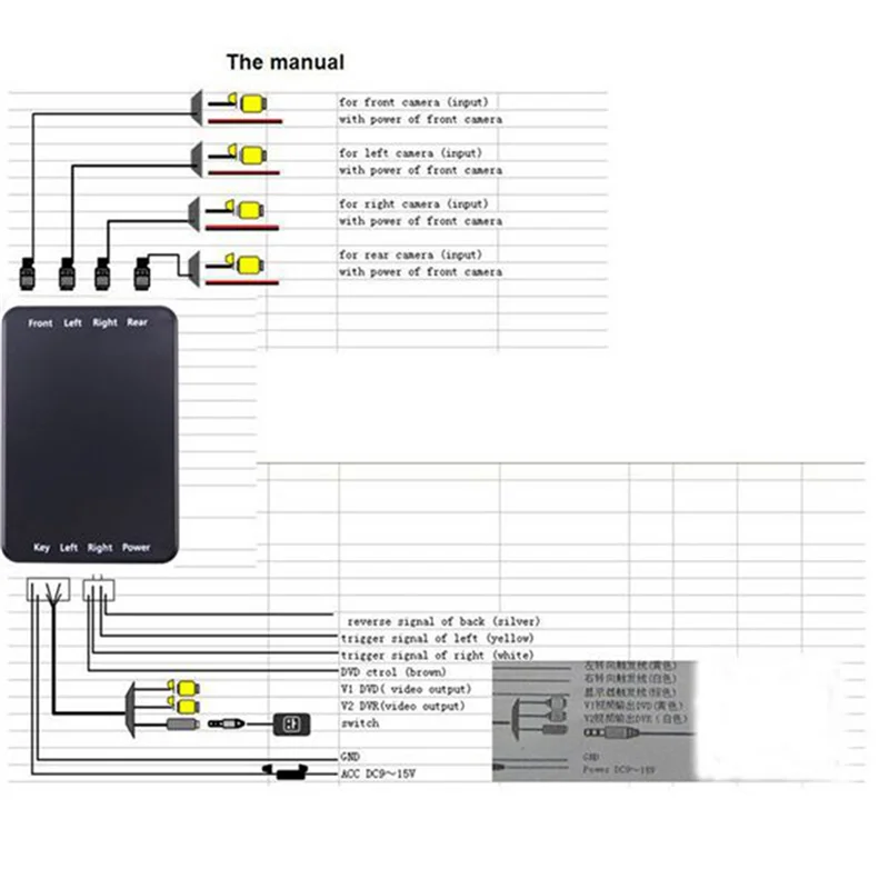 Universal Car Video Camera 360-Degree Panoramic Car Camera Control Switch 4-Way Converter + 360-Degree Reversing Camera