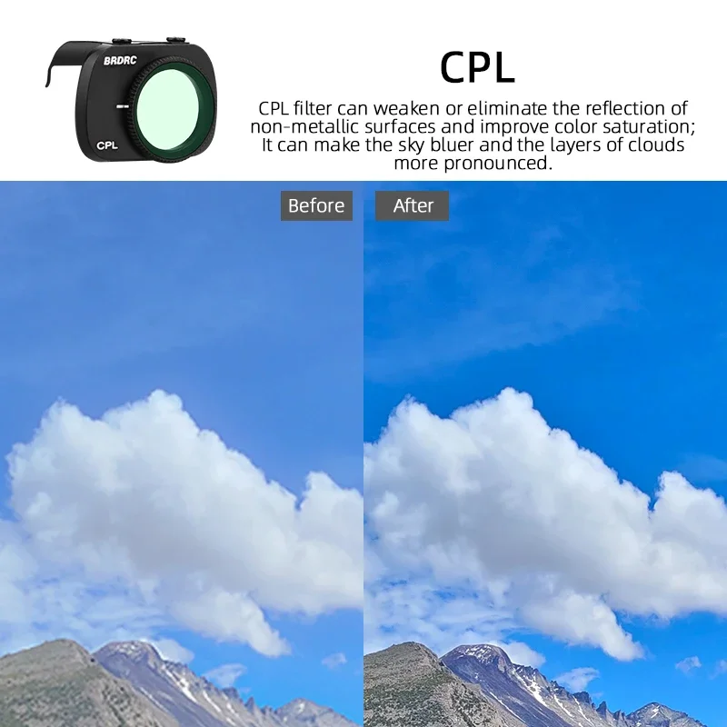 BRDRC سبائك الألومنيوم عدسة تصفية ل Mavic Mini/Mini 2/Mini SE/Mini 2 SE الطائرة بدون طيار UV CPL ND4/8/16/32 /64PL ملحقات الزجاج البصري