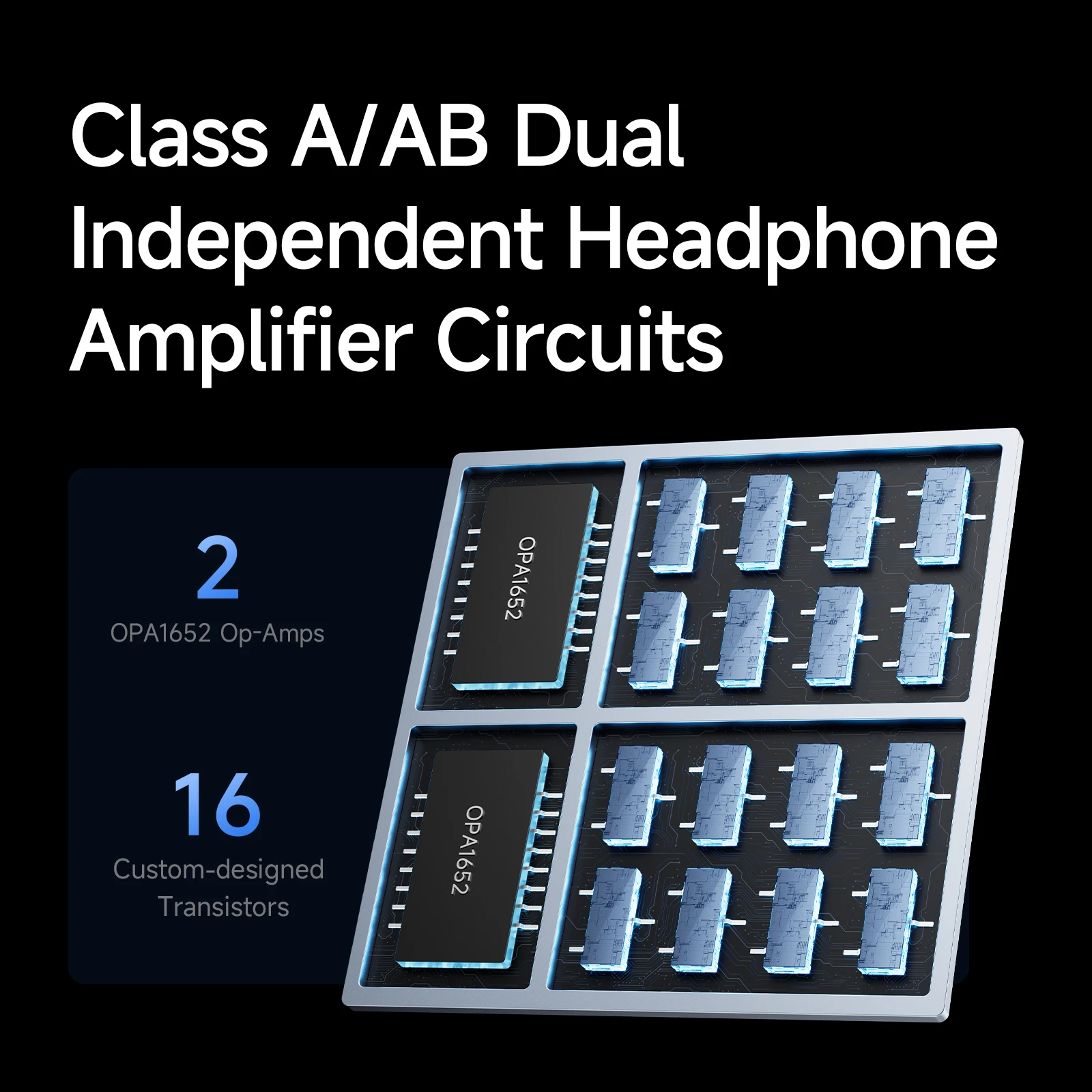 HiBy R6 Pro II 2025 Pemutar Musik Lossless Bluetooth dengan Layar 5.9' Audio HiFi USB DAC AMP CS4308P*2 Pemutar MP3 Portabel Kustom