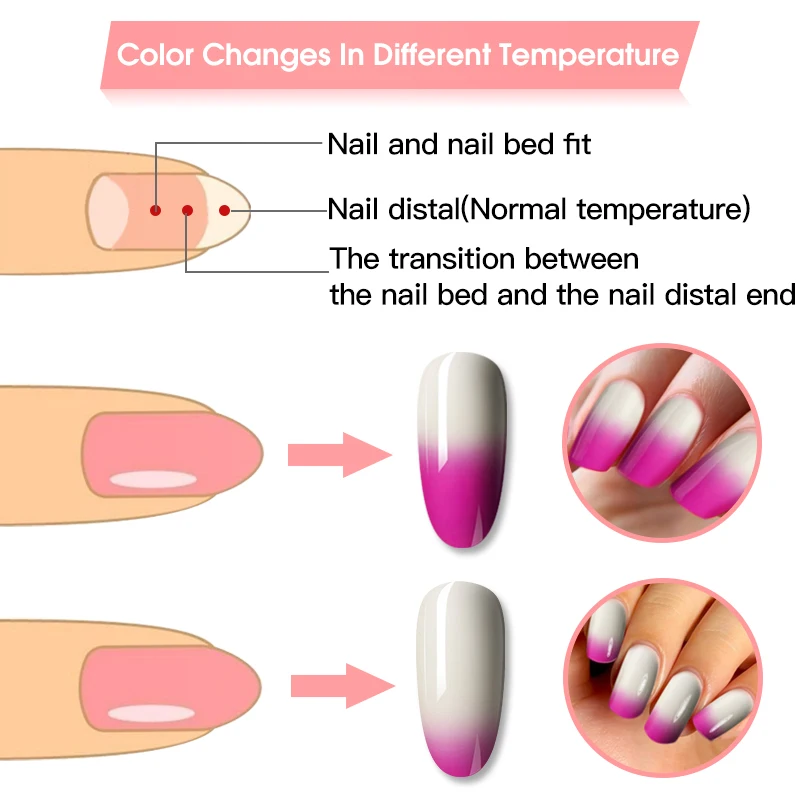 ROSALIND Thermal Nail Polish Temperature Changes Color UV Glitter Nail Gel Semi Permanent Varnishes Base Top All For Nails Art