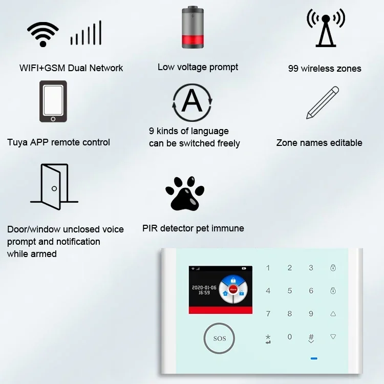 Hot SalesAlarm System Panel With Wireless Door Sensor PIR Motion Sensor