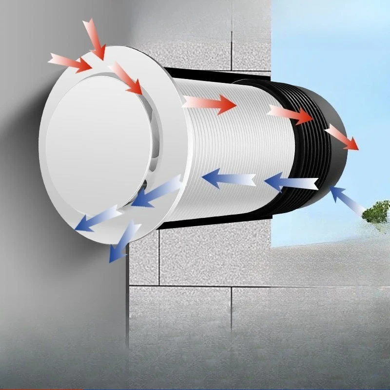 Wall-mounted fresh fan, two-way through-wall integrated household exhaust ventilation fan
