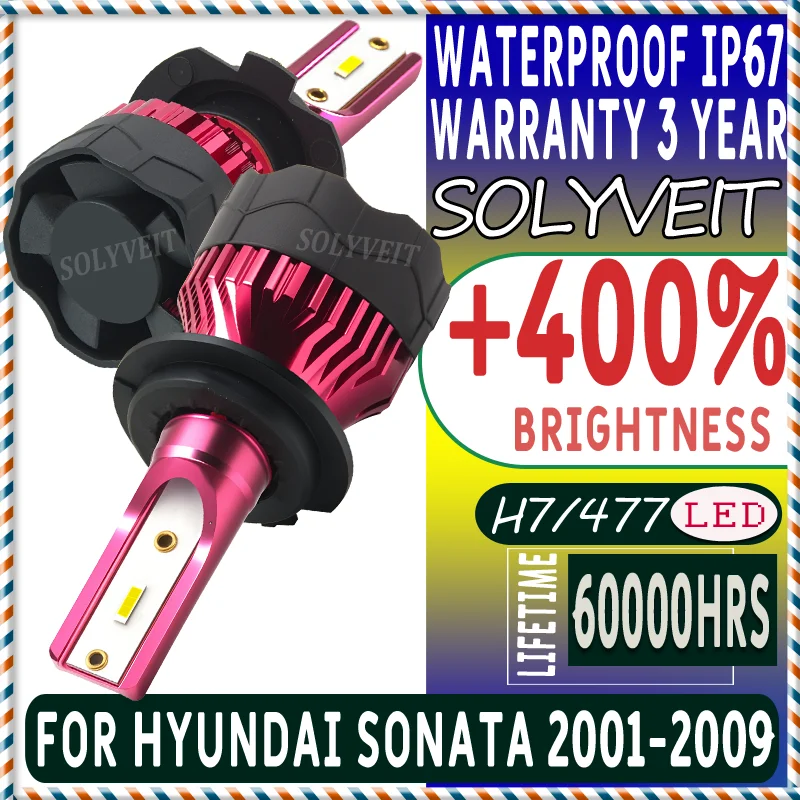 

Resist Vibration Impact Damage Reliable Night Use LED Headlight For Hyundai Sonata 2001 2002 2003 2004 2005 2006 2007 2008 2009
