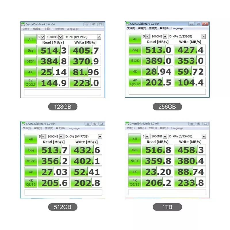 Disco rigido SSD 2.5 SATA 64GB 128GB 256GB 480GB 1TB 960GB 512GB disco a stato solido per laptop desktop 240GB 120gb HDD