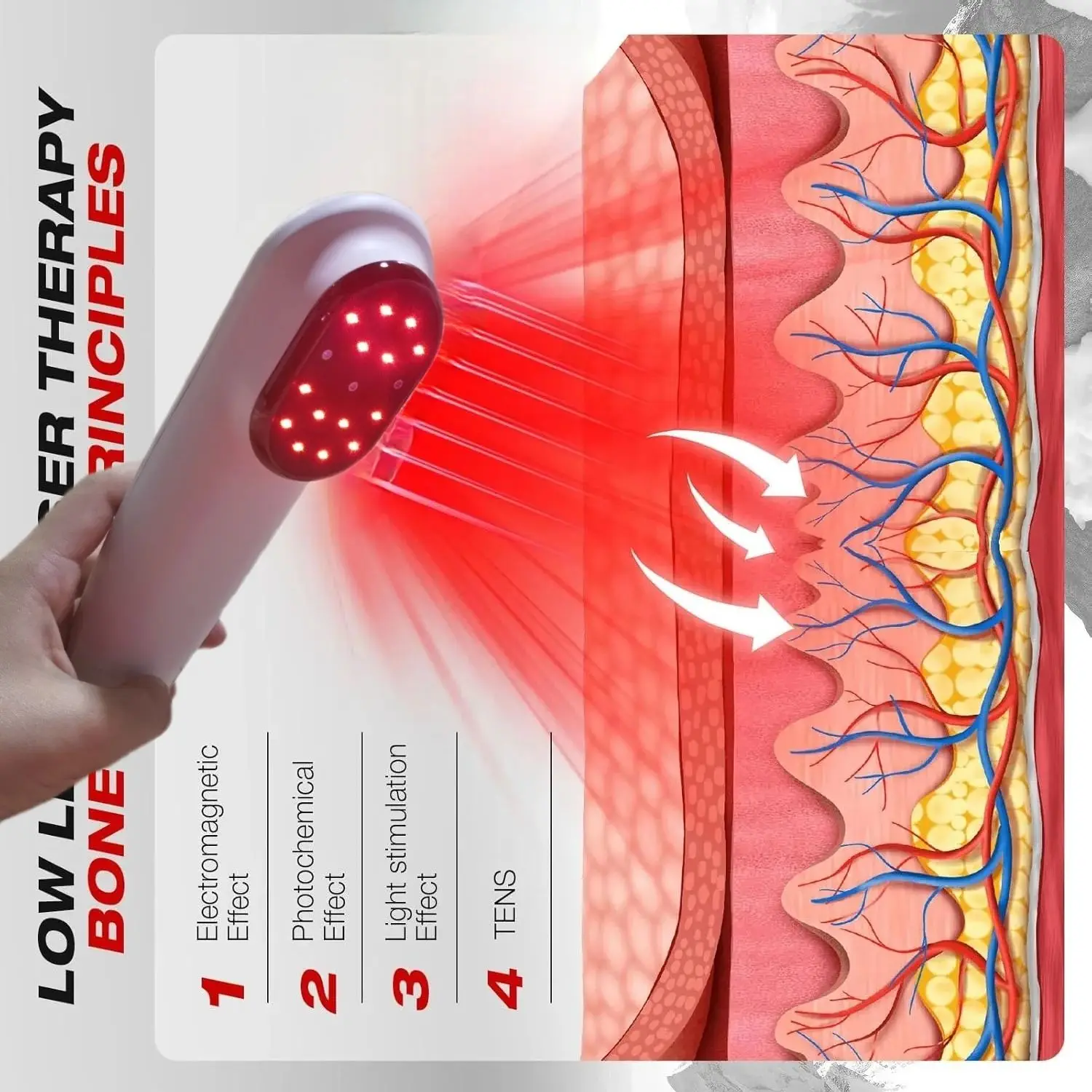 HLKGO Professional Near Infrared Device Advanced Laser Physio for Wound Healing & Pain Relieve
