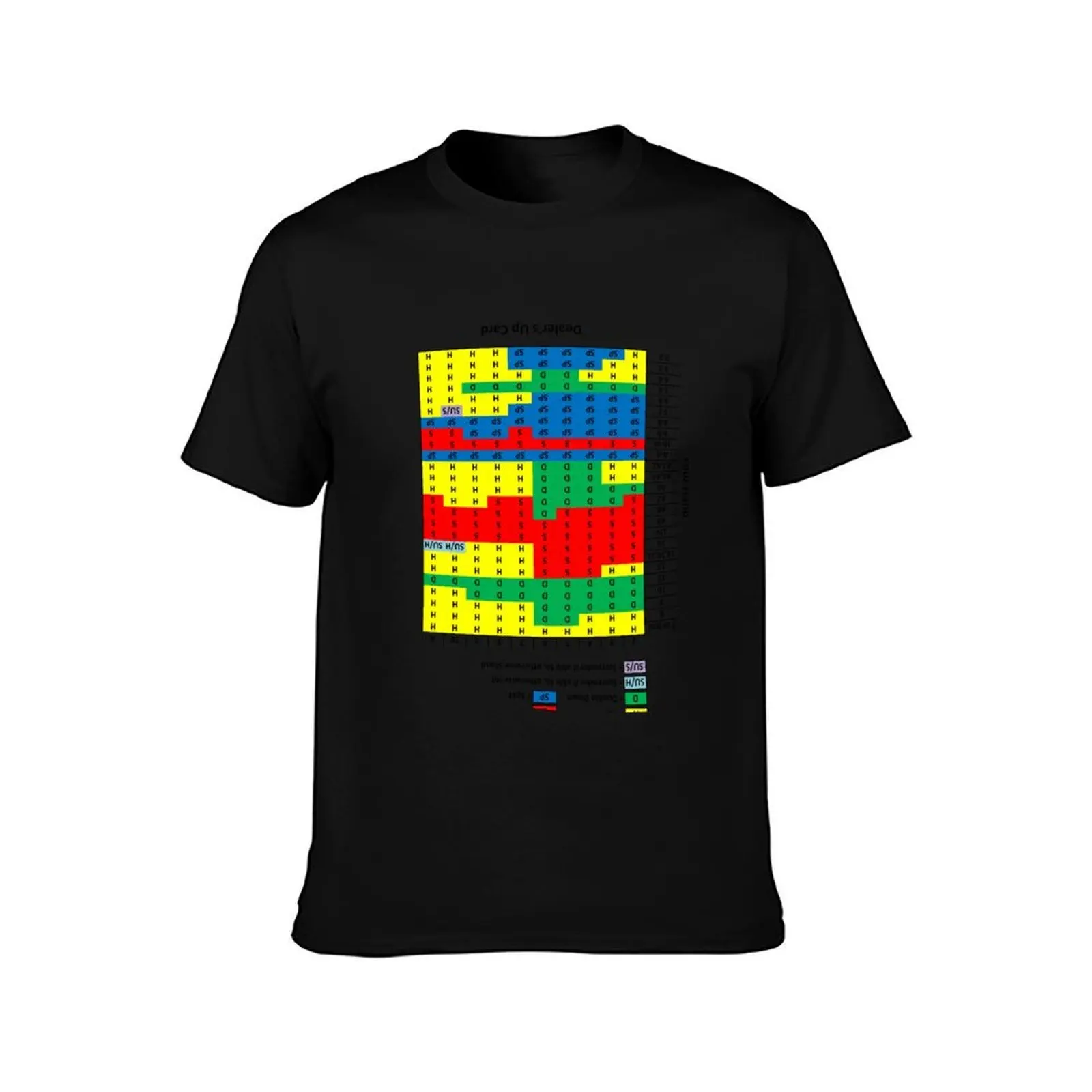 Wearable Blackjack Strategy Chart (upside down for your first-person viewing pleasure) T-Shirt