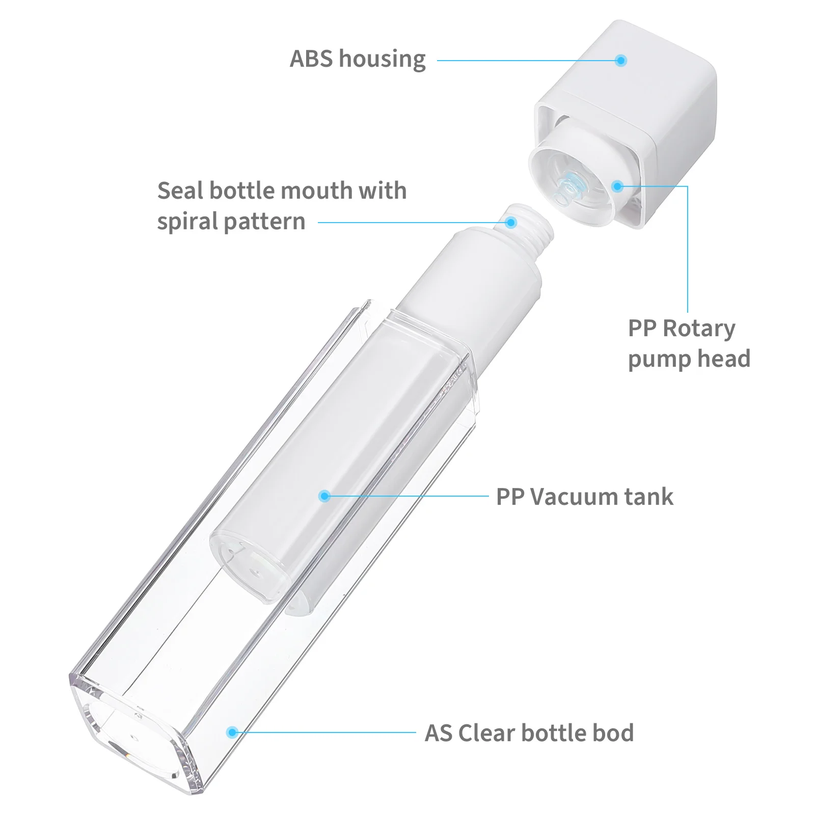 3-delige vacuümfles reislotion praktische crèmepompcontainers plastic airless flessen voor crèmes