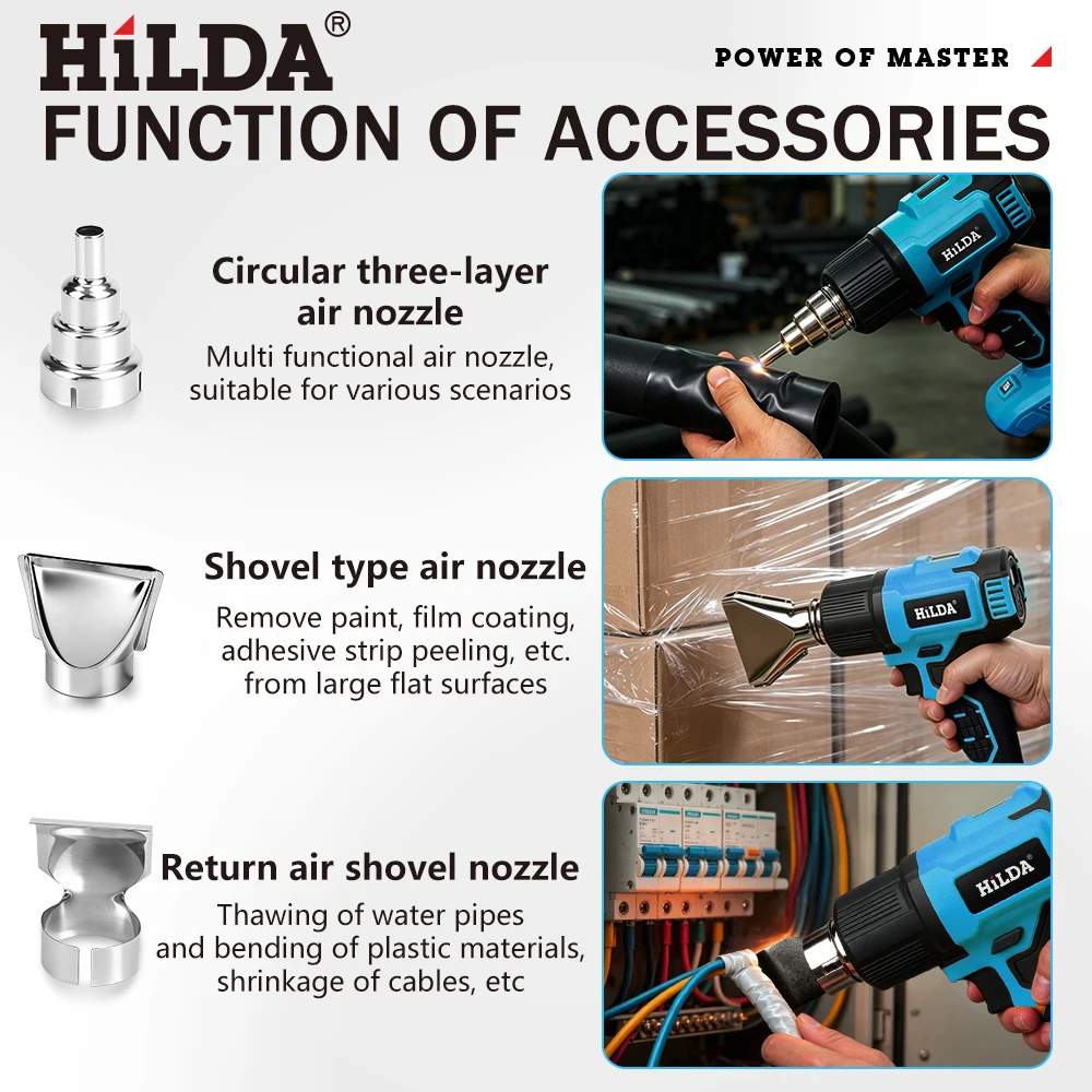 Thumbnail 2 - #4 Welding Guns Comparison Guide