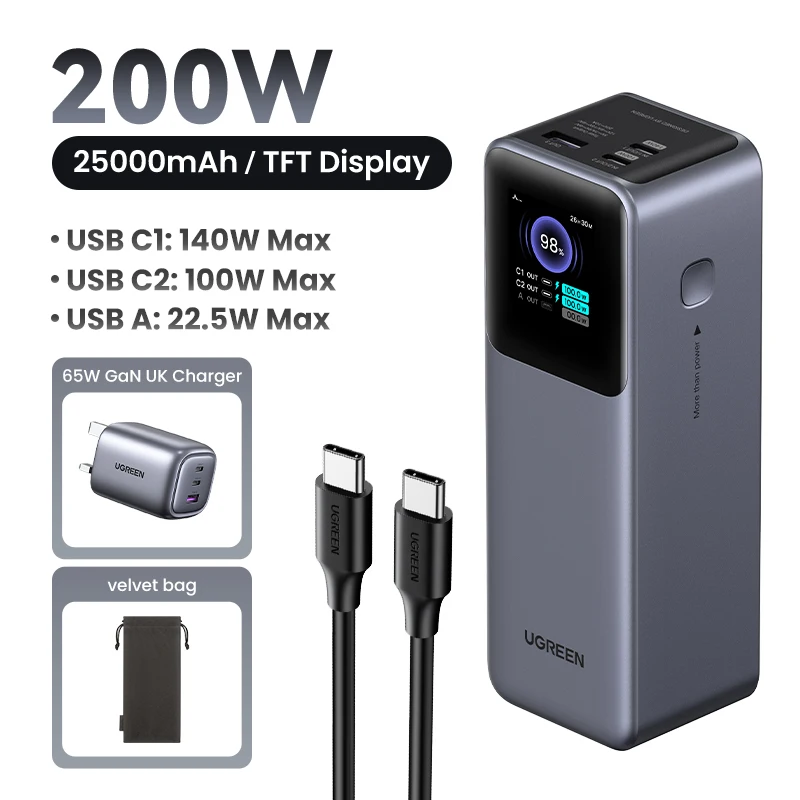 UGREEN Nexode 200W 25000mAh Power Bank Portable PD External