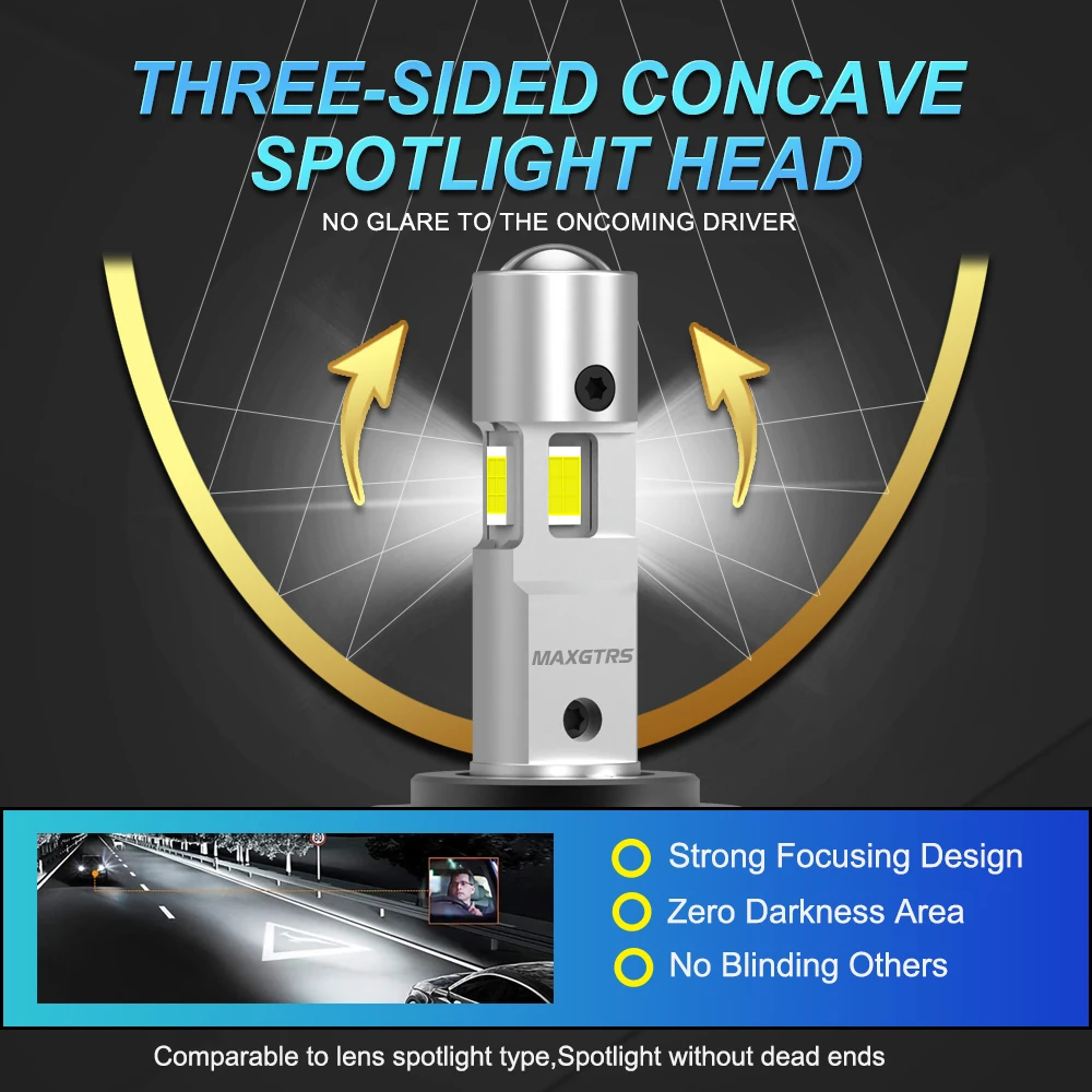 2x Three Sides Shine H7 H4 H11 Led Lamp Lens Tube Lights H8 HB3 9005 HB4 9006 9012 12V Canbus For Car Led Headlight Bulb view 5