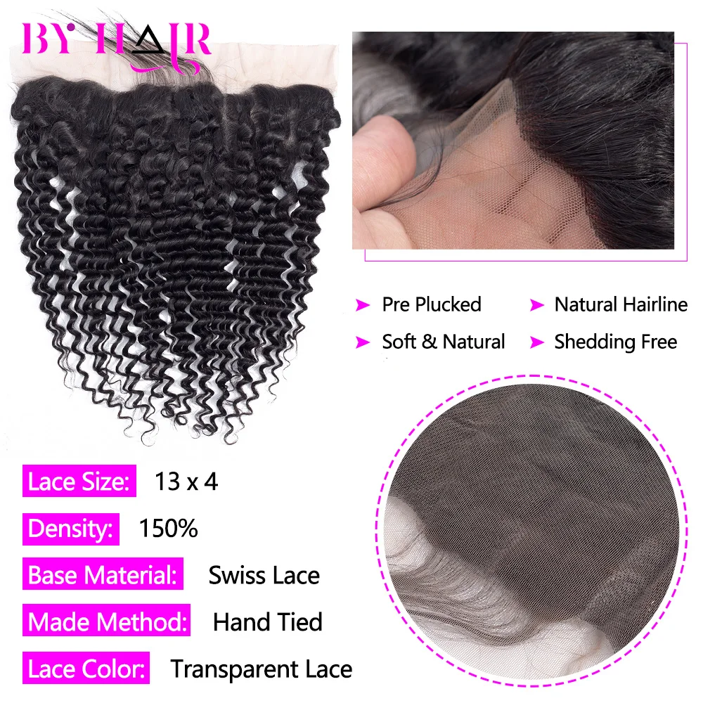 Deep Wave 4x4 5x5 Transparent Swiss Lace Closure Human Hair 13x4 13x6 Lace Frontal Brazilian Human Hair Only 100% Remy Free Part