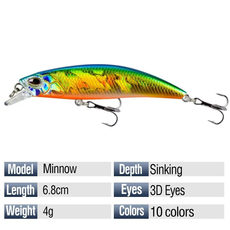 Señuelo Minnow hundimiento Crankbait duro 6,8 cm japonés para perca y lucio