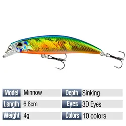Señuelo Minnow hundimiento Crankbait duro 6,8 cm japonés para perca y lucio