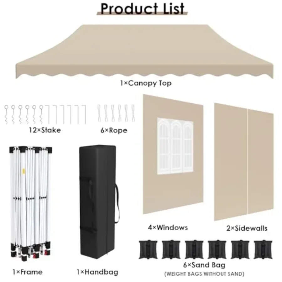 description