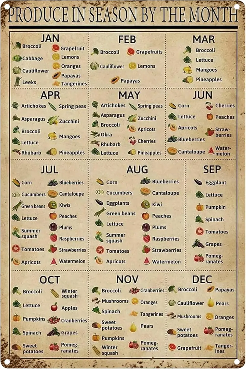 tuya Aowotu Produce in Season by The Month Poster Knowledge Wall Décor Artwork Gift for Mom Chart Metal Tin Sign School Kitchen