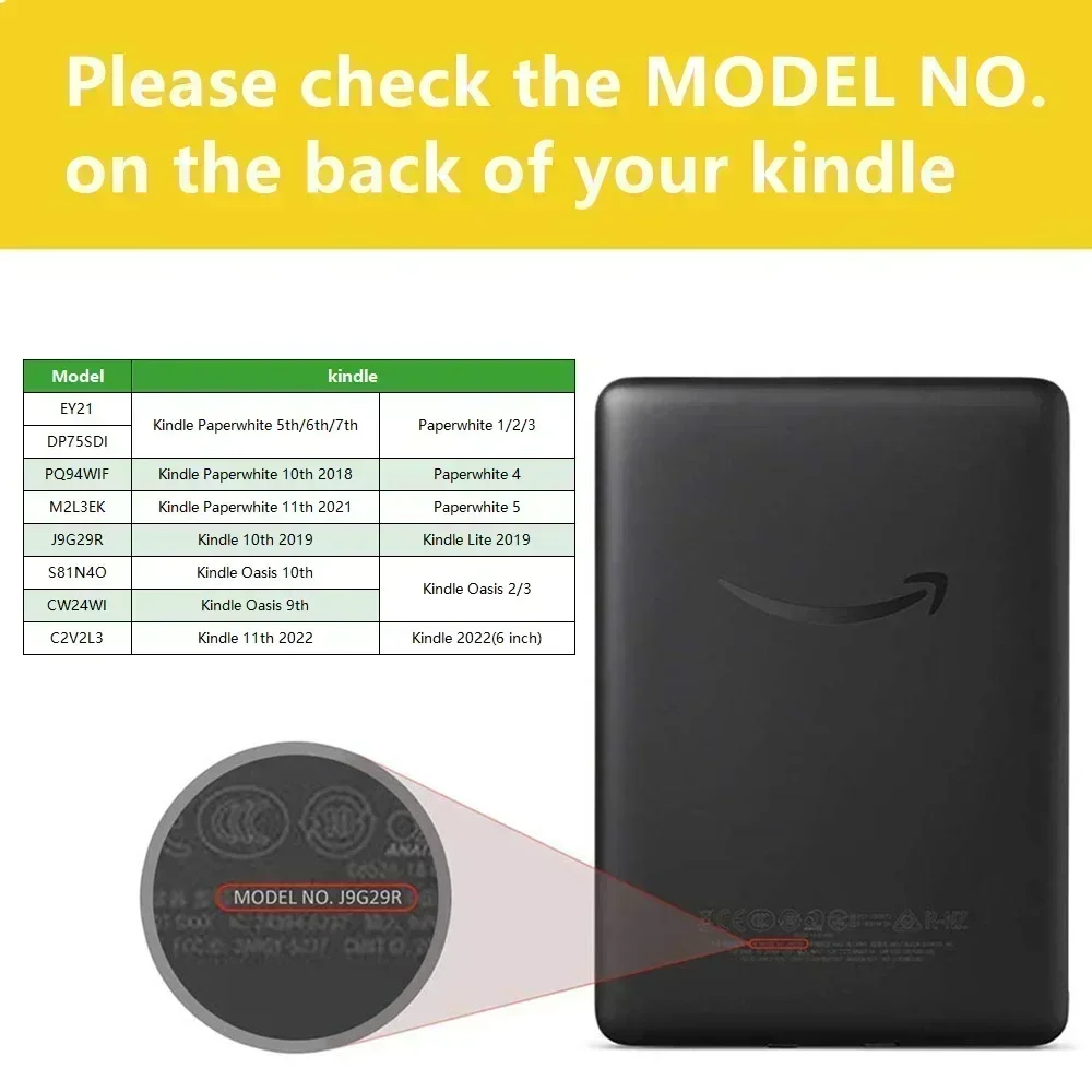 สําหรับKPW 5/4/3/2/1 โปร่งใสสําหรับKindle 10thสําหรับOasis 9/10thนุ่มสําหรับPaperwhite 5/6/7th Paperwhite 11th