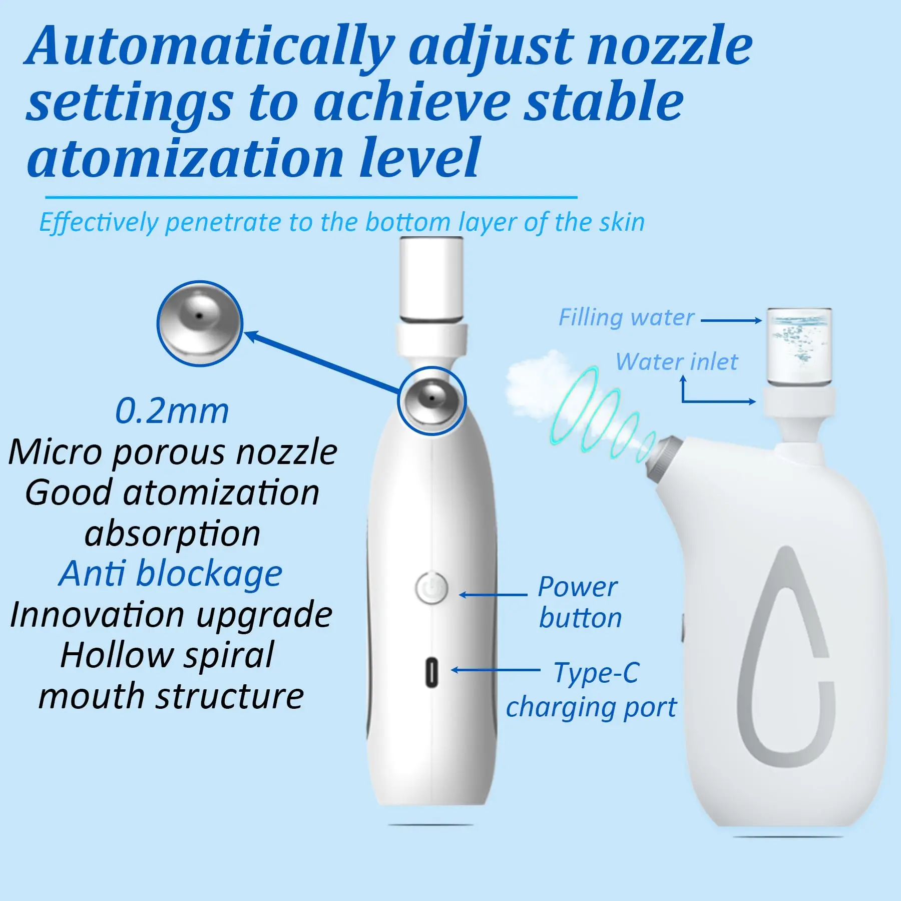 Facial Steamer Ionic Hot Mist Facial Heating Sprayer Pore Cleaner Skin Moisturizing SPA Humidifier Atomizer Home Skin Care Tool