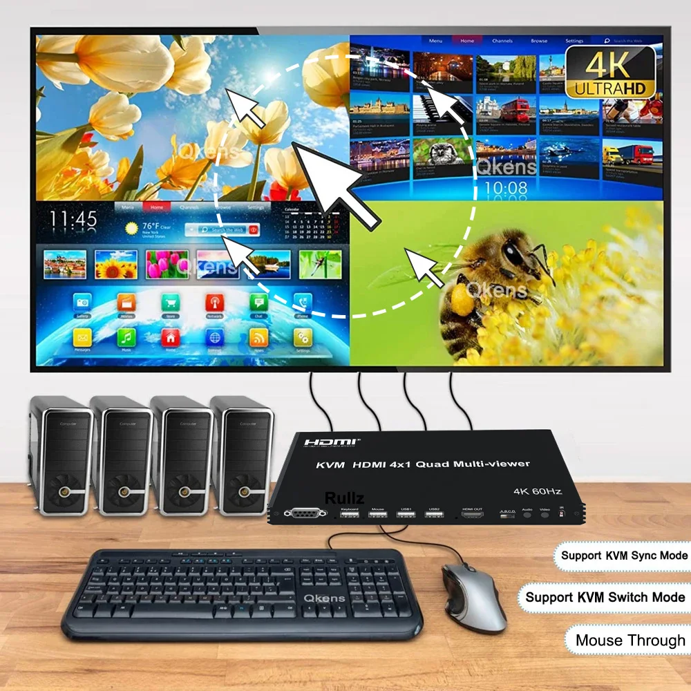 

Мультиприемник HDMI 4K, 60 Гц, KVM-переключатель 4x1, USB Quad Multi-Viewer PIP 90 ° 180 ° Флип для 4-х ПК представляет собой управление USB-клавиатурой и мышью