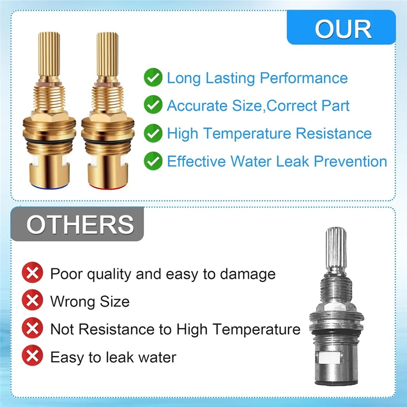 Conjunto de substituição de cartucho de válvula ABJN-Latão 1-001 e 1-002, cartuchos de torneira generalizada quente/fria