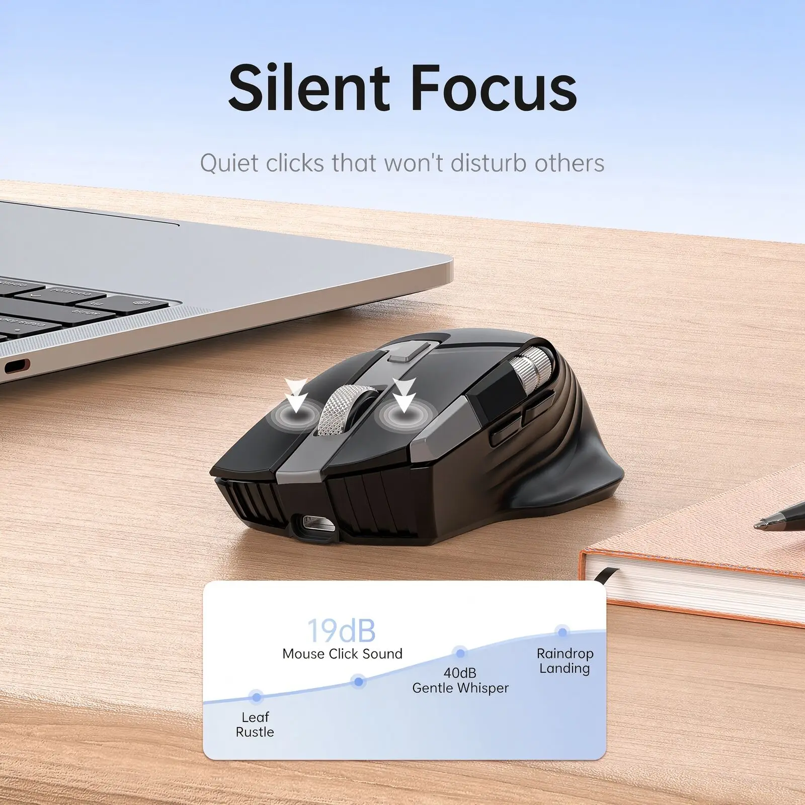 Tri Mode Wireless Mouse Side Scroll Wheel Adjustable DPI 500mAh Rechargeable Silent Click Mice For Laptop Desktop Tablet PC Use