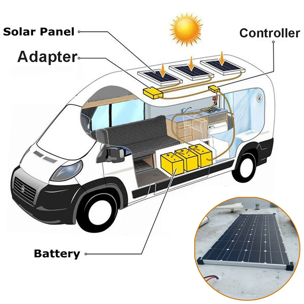 XINPUGUANG 18V Rigid Glass Solar Panel, Waterproof Monocrystalline PV Module, 120W~1200W Optional 1-10pcs, Solar Battery Charger