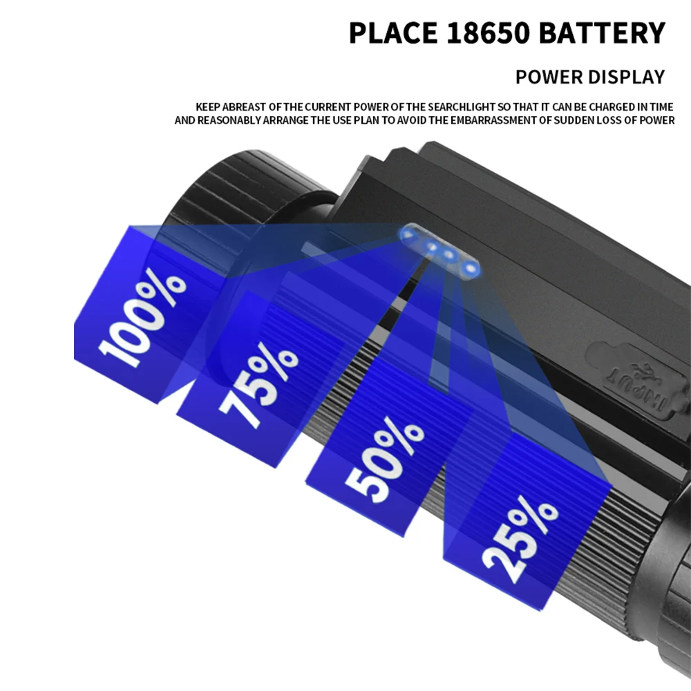 BORUiT Super Bright LED Headlamp 18650/21700 Battery TYPE-C Rechargeable Headlight Waterproof Fishing Torch For Camping Lantern