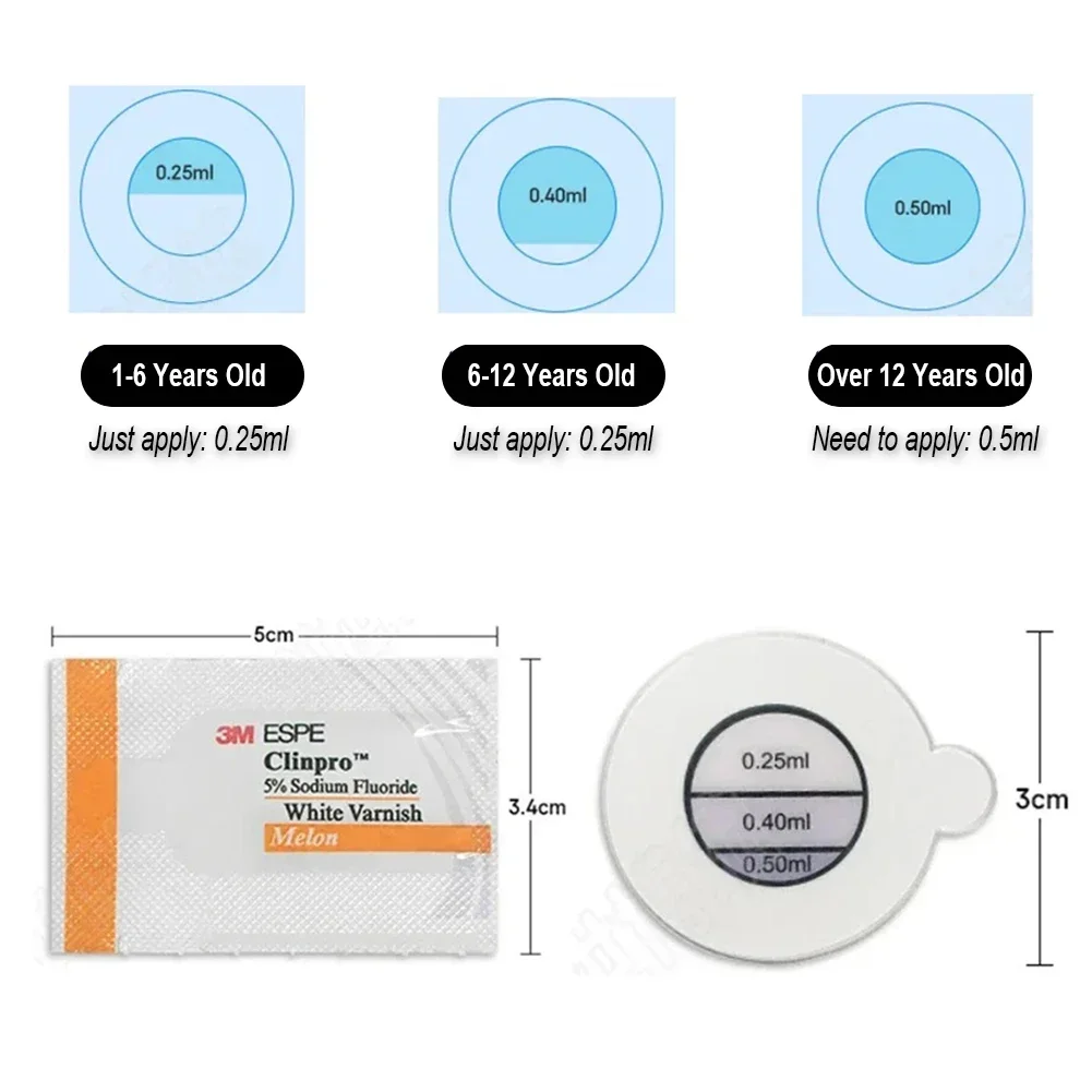 

Dental Fluoride Coating Tooth Protective Coating Dental Cavity Prevention Desensitization Gel Dental Laboratory Materials