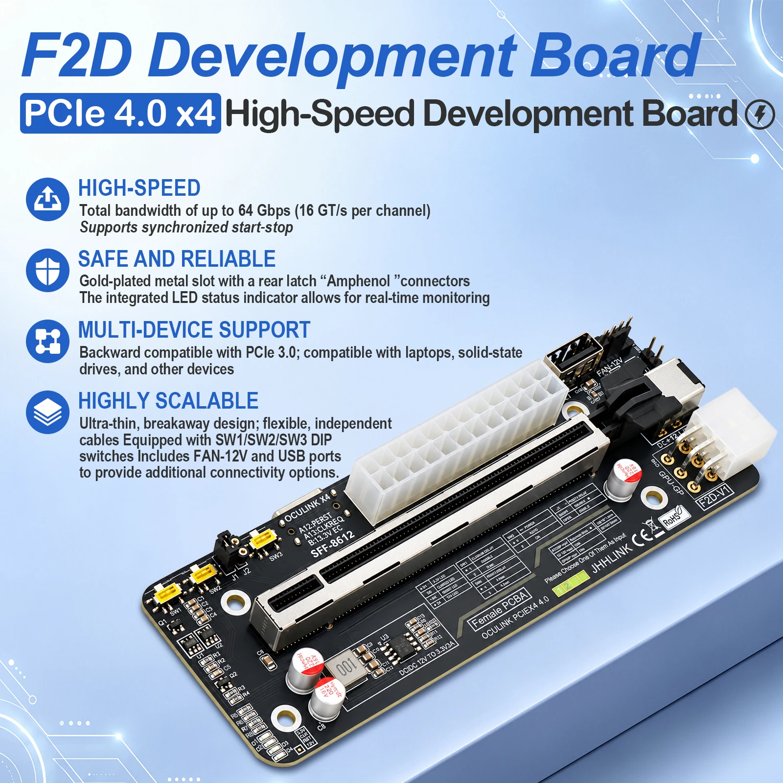 HOOCCC OcuLink eGPU Development Board, PCIe 4.0 x4 to x16 Riser, SFF-8612, ATX/Dual PSU, 64Gbps