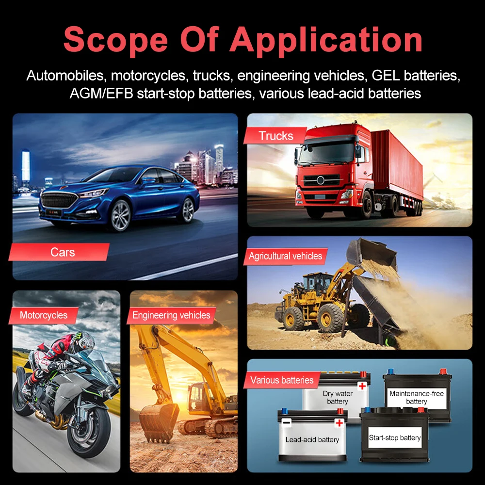 Upgraded 15A/8A Smart Battery Charger 9-Stage Fast Charge Pulse Repair for Car Motorcycle SUV Lead-Acid Lithium LiFePo4 Battery