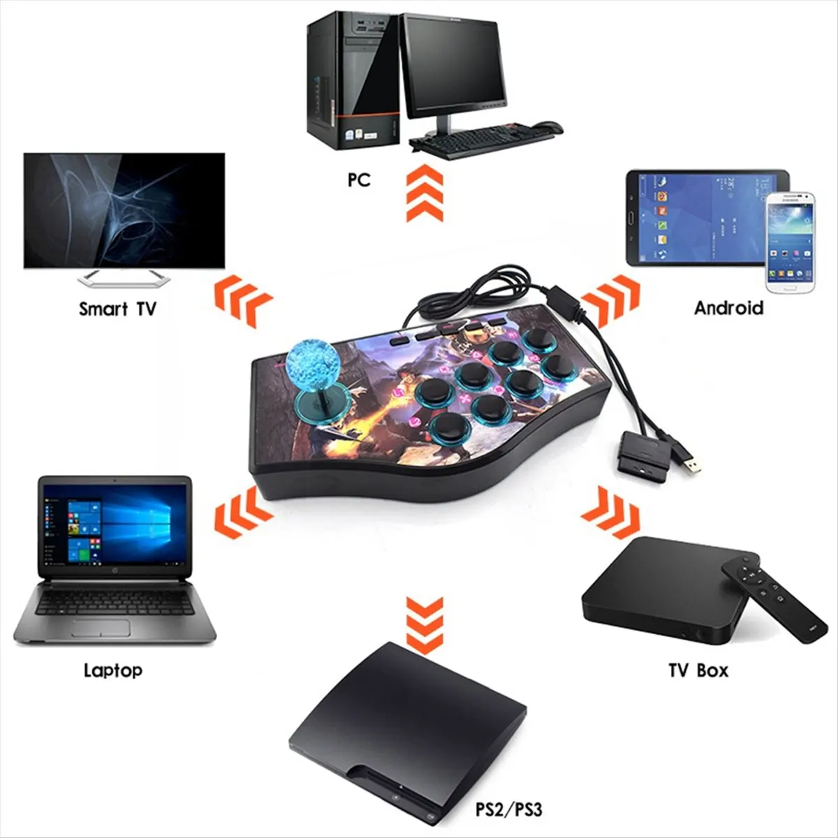 Abme Retro Game Roc… - image